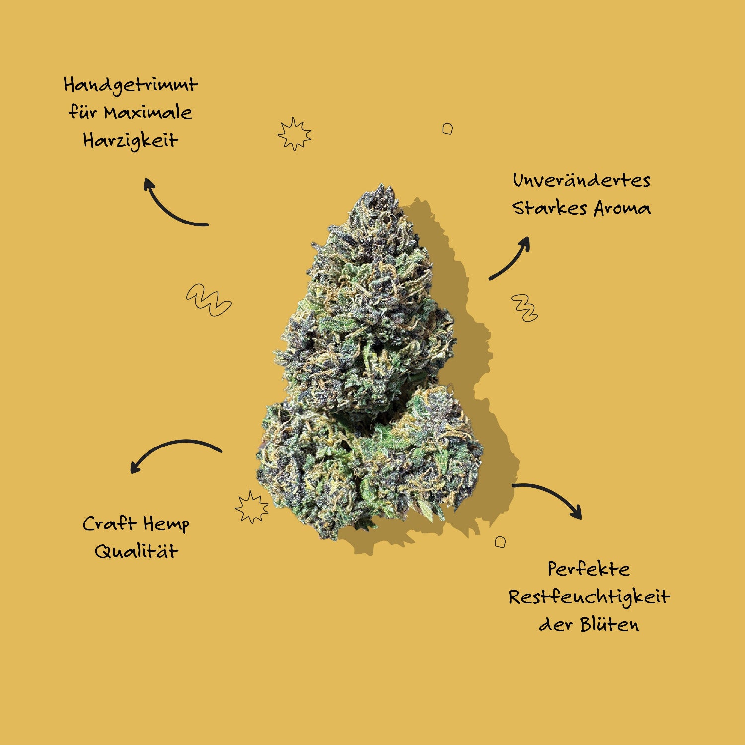 Hanfblüten Tee - Bergprinz